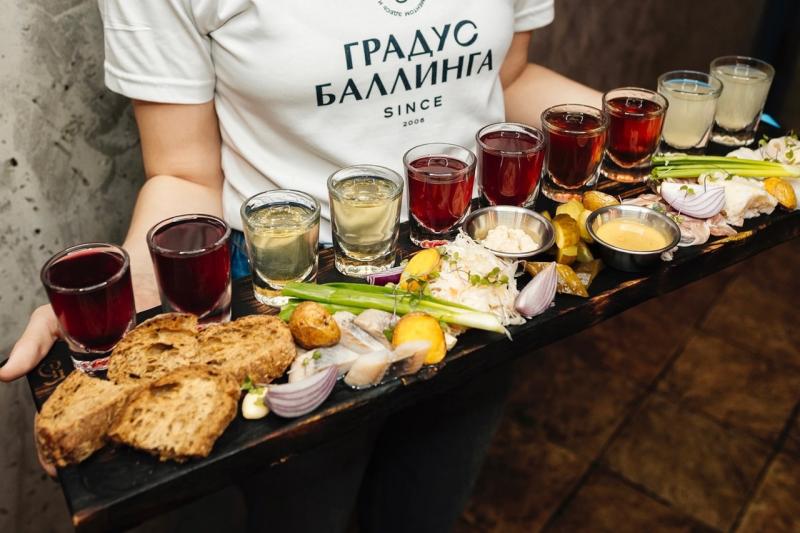 Градус Баллинга